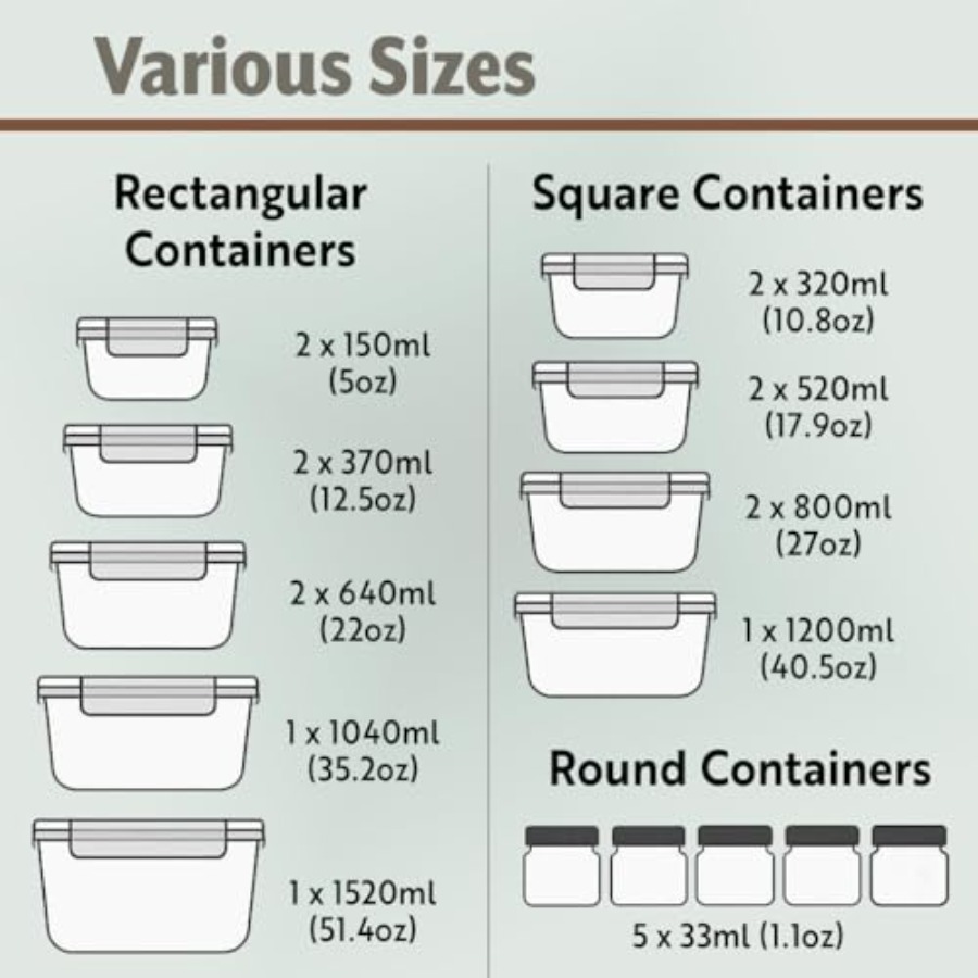 40pc Set Glass Food Storage Co - đánh giá và giá Food Storage Glass Container Set