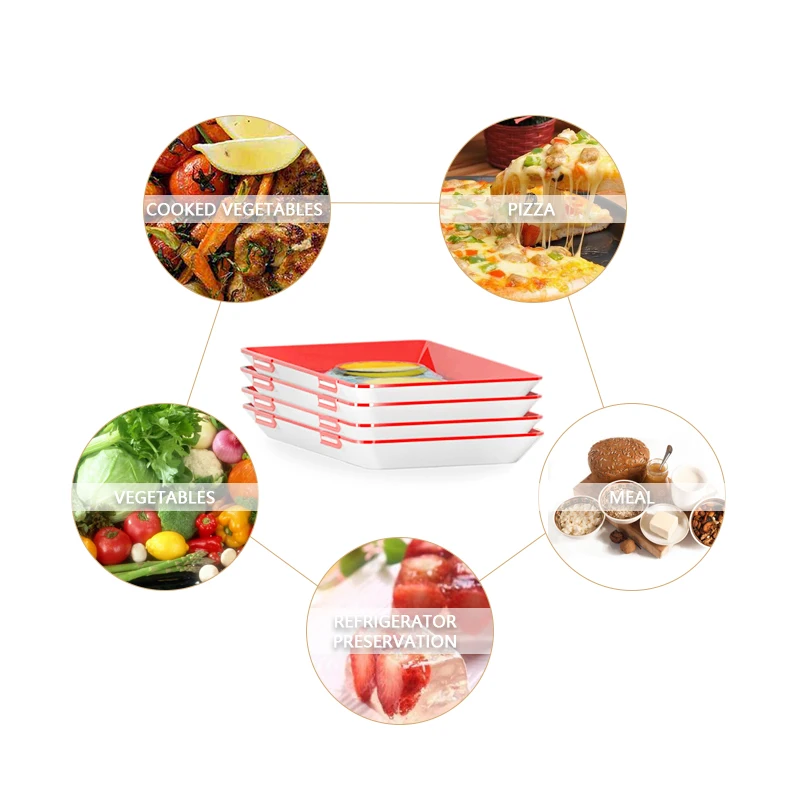 Food Preservation Tray PP Reus - đánh giá và giá Food Storage And Safety