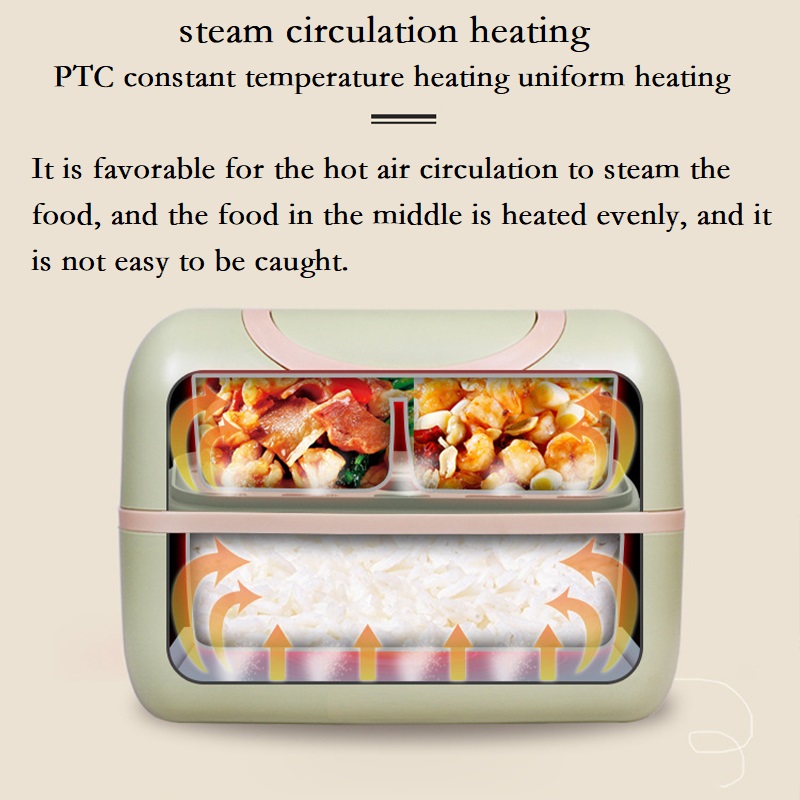 Liren Electric Heating Lunch B - đánh giá và giá Food Storage To Keep Warm